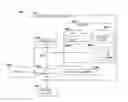 Fig. 01 - Managing user access to query results