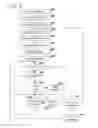 Fig. 09 - Managing user access to query results
