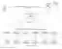 Fig. 01 - Identifying fraudulent activities and the perpetrators thereof