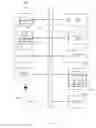 Fig. 07 - Identifying fraudulent activities and the perpetrators thereof