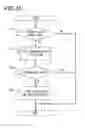 Fig. 24 - Network device and network system