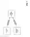 Fig. 02 - INDEXING AND RETRIEVAL OF BLOGS