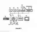 Fig. 03 - System, method, and computer program product for reacting in response to a detection of an attempt to store a configuration file and an executable file on a removable device