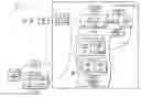Fig. 01 - Configuring applications and policies in non-cooperative environments