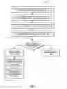Fig. 06 - Configuring applications and policies in non-cooperative environments