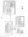 Fig. 09 - Configuring applications and policies in non-cooperative environments