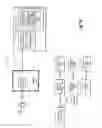 Fig. 10 - Configuring applications and policies in non-cooperative environments