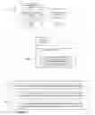Fig. 07 - PERSONALIZING SHARED COLLABORATION CONTENT