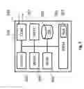 Fig. 06 - Method of synchronous image sharing