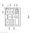 Fig. 07 - Method of synchronous image sharing