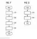 Fig. 07 - METHOD FOR SENDING RESPECTIVELY RECEIVING A MEDIA STREAM