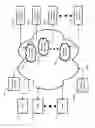 Fig. 04 - CONTENT-DELIVERY TRANSFER FOR COOPERATIVE DELIVERY SYSTEMS
