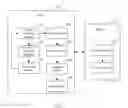 Fig. 06 - IMAGE UPLOADING METHOD, SYSTEM AND CLIENT