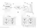 Fig. 01 - CROSS-DEVICE OPERATION USING GESTURES