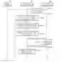 Fig. 01 - Method for providing file aging service