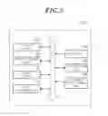 Fig. 03 - Method for providing file aging service