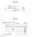 Fig. 09 - Method for providing file aging service