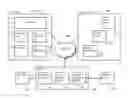 Fig. 01 - System for displaying content
