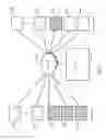 Fig. 07 - System for displaying content