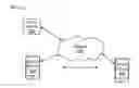Fig. 01 - MOBILE CONTENT TRANSFER (MCT) SOLUTION