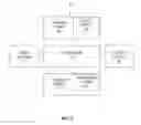 Fig. 07 - Accessing really simple syndication (RSS) enabled content using session initiation protocol (SIP) signaling