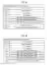 Fig. 05 - Communication system, electric appliance, and portable terminal device