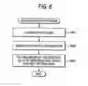 Fig. 07 - Session management system, session management apparatus, and non-transitory computer readable medium