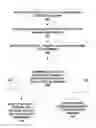 Fig. 01 - Idempotence for database transactions