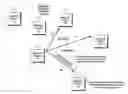 Fig. 01 - Method, apparatus, and computer program product for network discovery