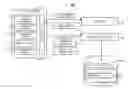 Fig. 01 - Detecting content and user response to content