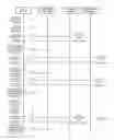 Fig. 04 - Detecting content and user response to content