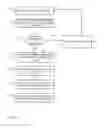 Fig. 06 - Detecting content and user response to content