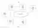 Fig. 02 - Systems and methods of address book management