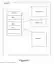 Fig. 09 - Systems and methods of header compression in a software defined network