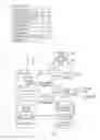 Fig. 02 - Inconspicuous mode for mobile devices