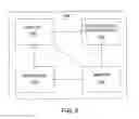 Fig. 06 - Method and apparatus for providing a customer premise based communication system