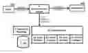 Fig. 01 - METHOD AND SYSTEM FOR EXTRACTING OUT CHARACTERISTICS OF A COMMUNICATION BETWEEN AT LEAST ONE CLIENT AND AT LEAST ONE SUPPORT AGENT AND COMPUTER PROGRAM THEREOF