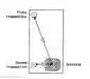 Fig. 01 - Echo elimination device and method for miniature hands-free voice communication system