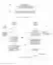 Fig. 01 - CALLING CARD REPLENISHMENT SYSTEM
