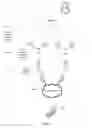 Fig. 04 - CALLING CARD REPLENISHMENT SYSTEM