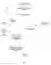 Fig. 06 - CALLING CARD REPLENISHMENT SYSTEM