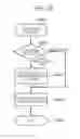 Fig. 22 - Information processing apparatus, information processing method, and program