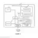 Fig. 02 - Zoom related methods and apparatus
