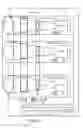 Fig. 07 - Zoom related methods and apparatus