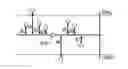 Fig. 01 - Situational awareness by compressed display of panoramic views