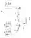 Fig. 09 - Situational awareness by compressed display of panoramic views