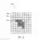 Fig. 11 - Situational awareness by compressed display of panoramic views