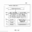 Fig. 13 - Situational awareness by compressed display of panoramic views