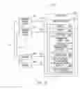 Fig. 17 - Situational awareness by compressed display of panoramic views