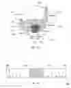 Fig. 24 - Situational awareness by compressed display of panoramic views